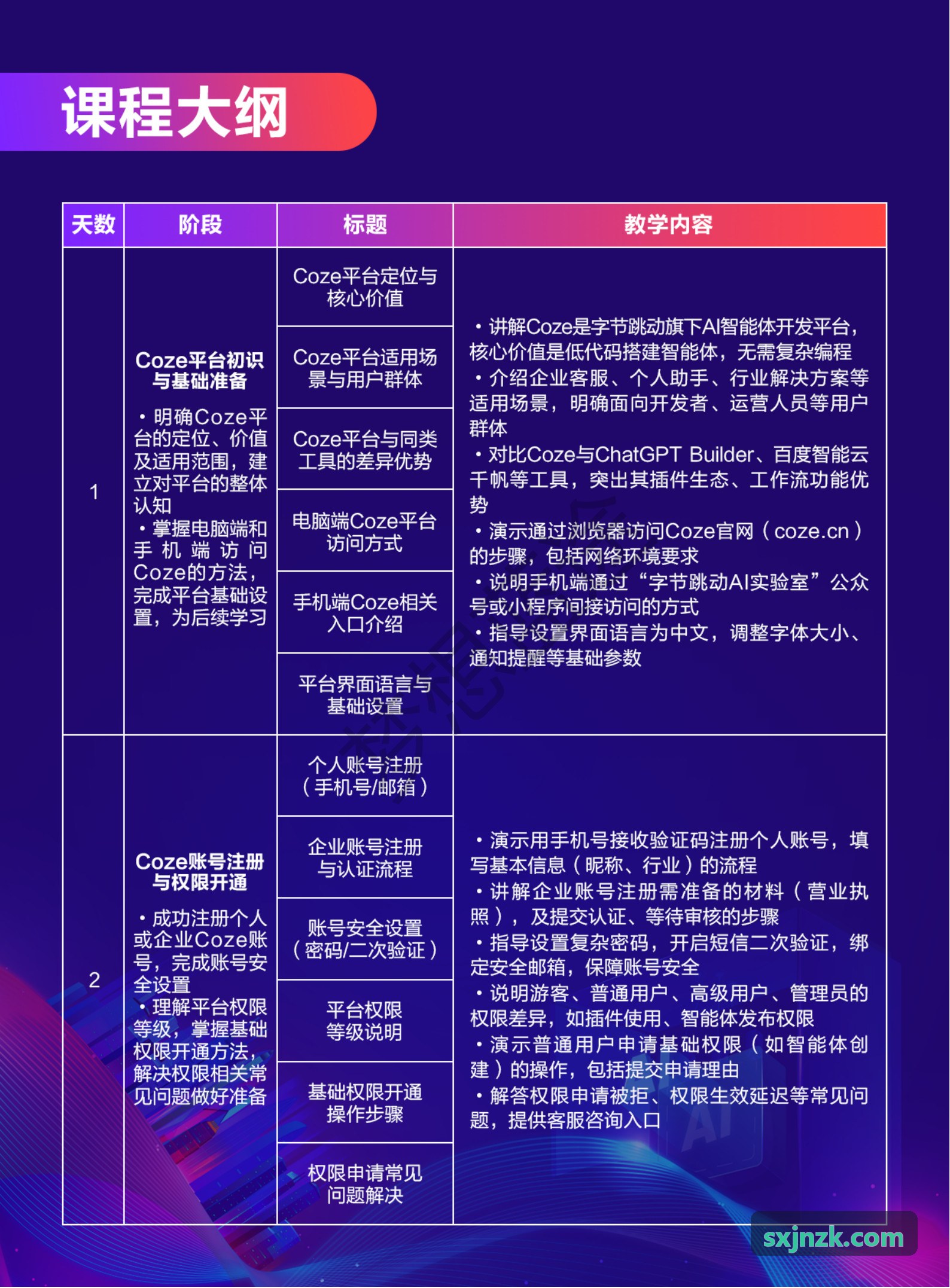 入境游政策与AI多语种旅游内容生成