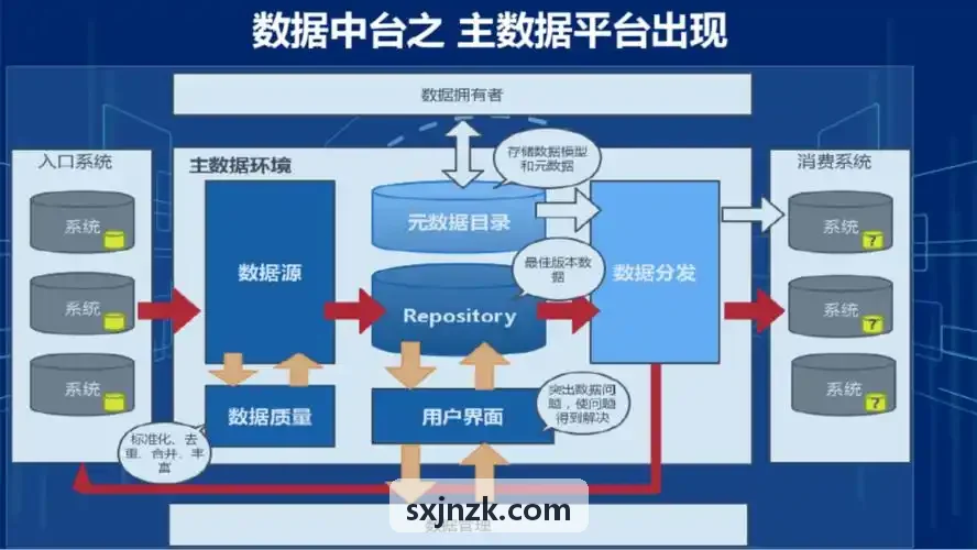 J9集团(china)公司官网在定制旅行社的应用